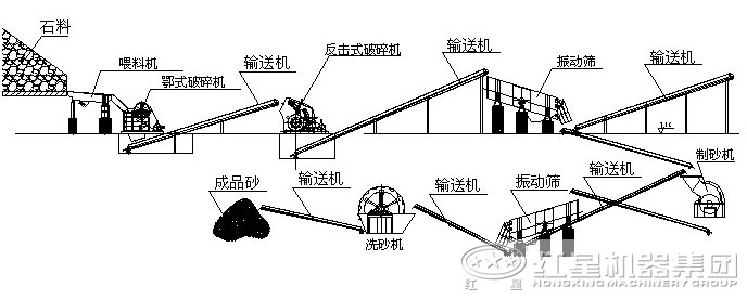 礦山設(shè)備