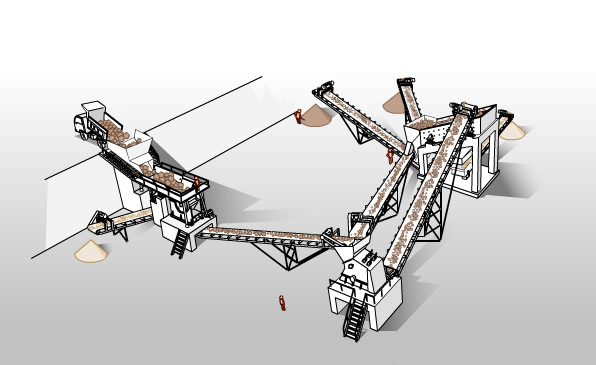 石料生產線
