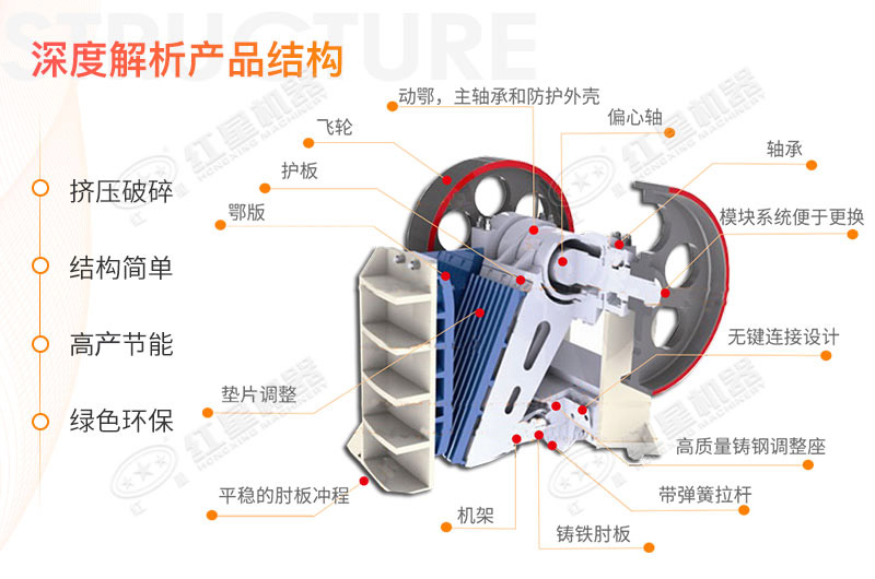 碎石機