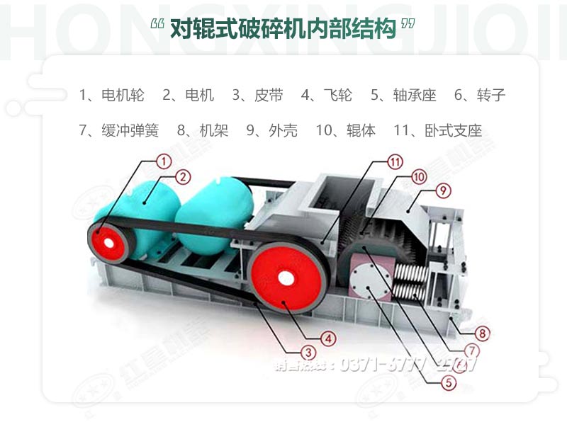 破卵石的時產(chǎn)30-50的輥式破碎機(jī)價(jià)格