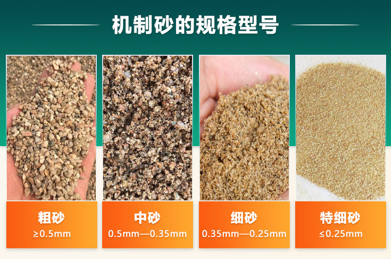 機(jī)制砂的規(guī)格型號(hào)有哪些?制沙設(shè)備生產(chǎn)線如何配置？