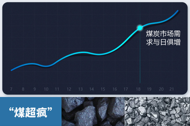 粉碎大塊煤設(shè)備有哪幾種？類型及價(jià)格