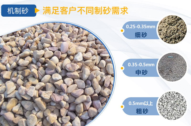 人工制砂機(jī)器加工出來(lái)的人工砂規(guī)格