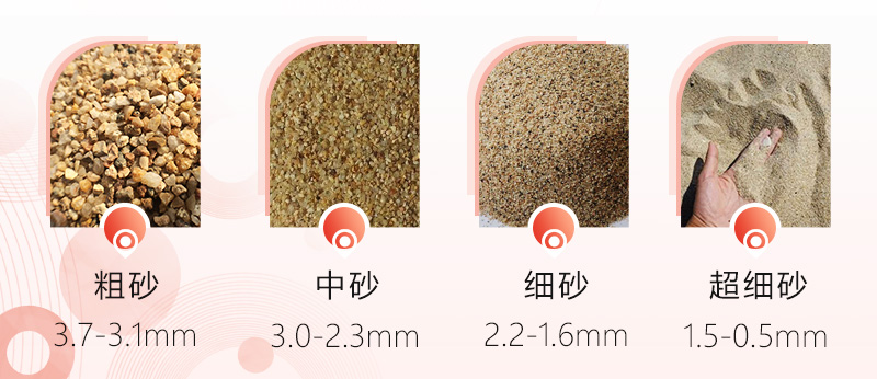 制砂機(jī)制出砂子有多細(xì)？一小時出多少噸沙子